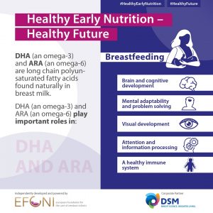 2022_03_10_EFCNI_HealthyEarlyNutrition5